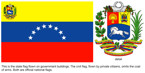 flag